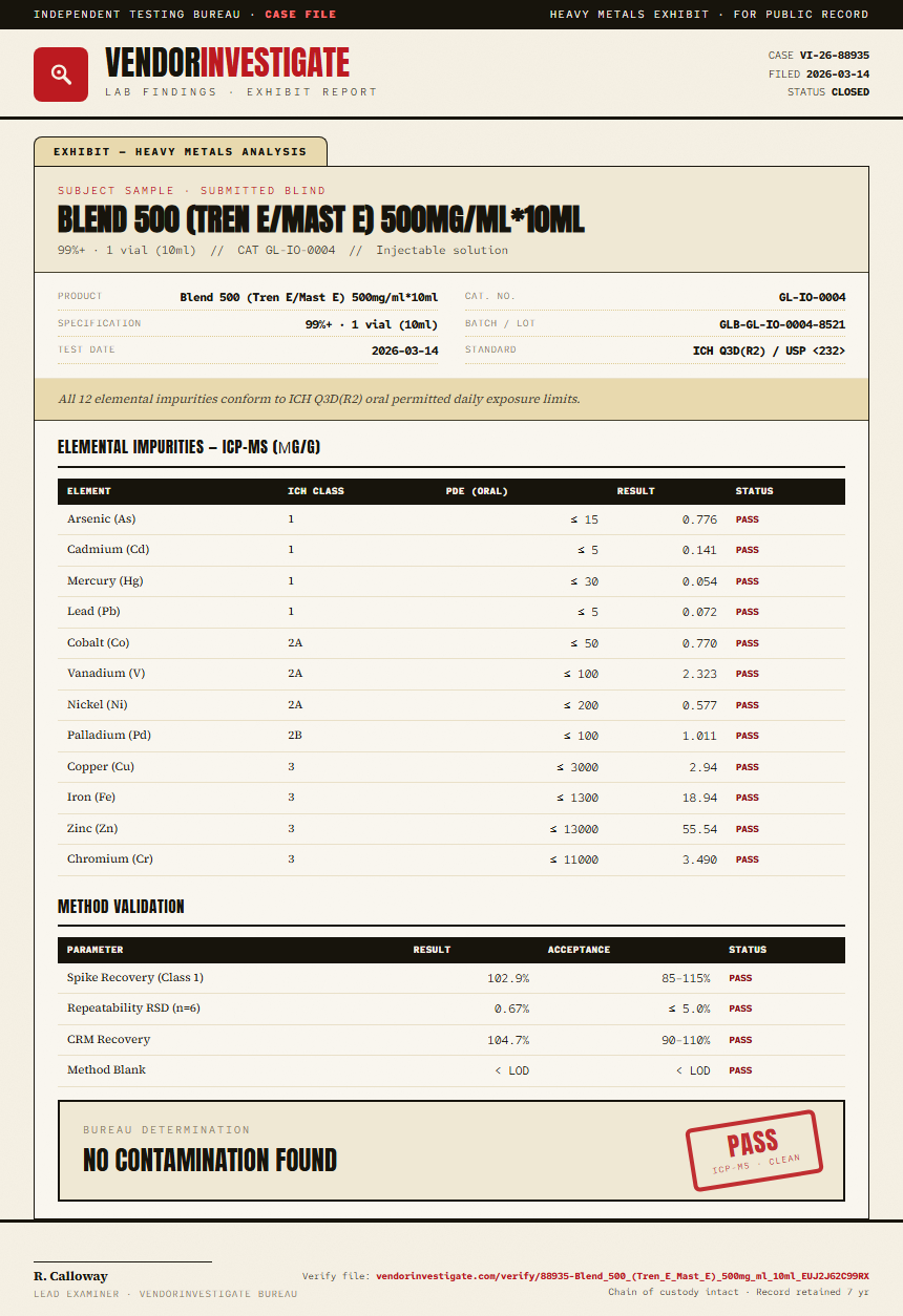 Blend 500 (Tren E/Mast E) 500mg/ml*10ml Heavy Metals report by VendorInvestigate