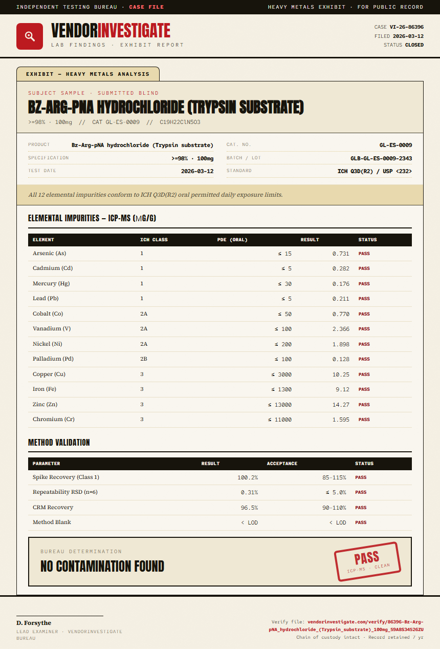 Bz-Arg-pNA hydrochloride (Trypsin substrate) Heavy Metals report by VendorInvestigate