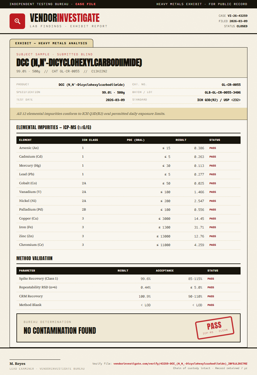 DCC (N,N'-Dicyclohexylcarbodiimide) Heavy Metals report by VendorInvestigate