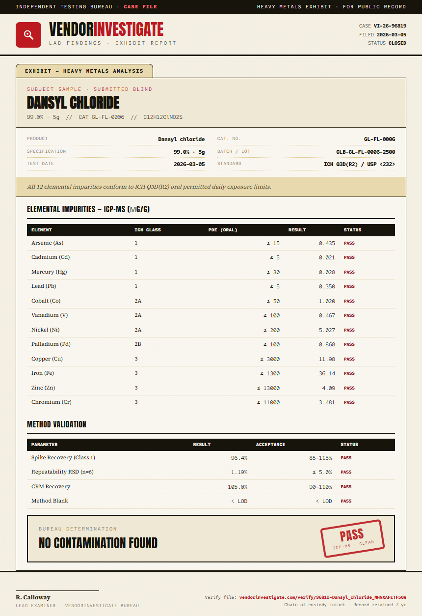 Dansyl chloride Heavy Metals report by VendorInvestigate