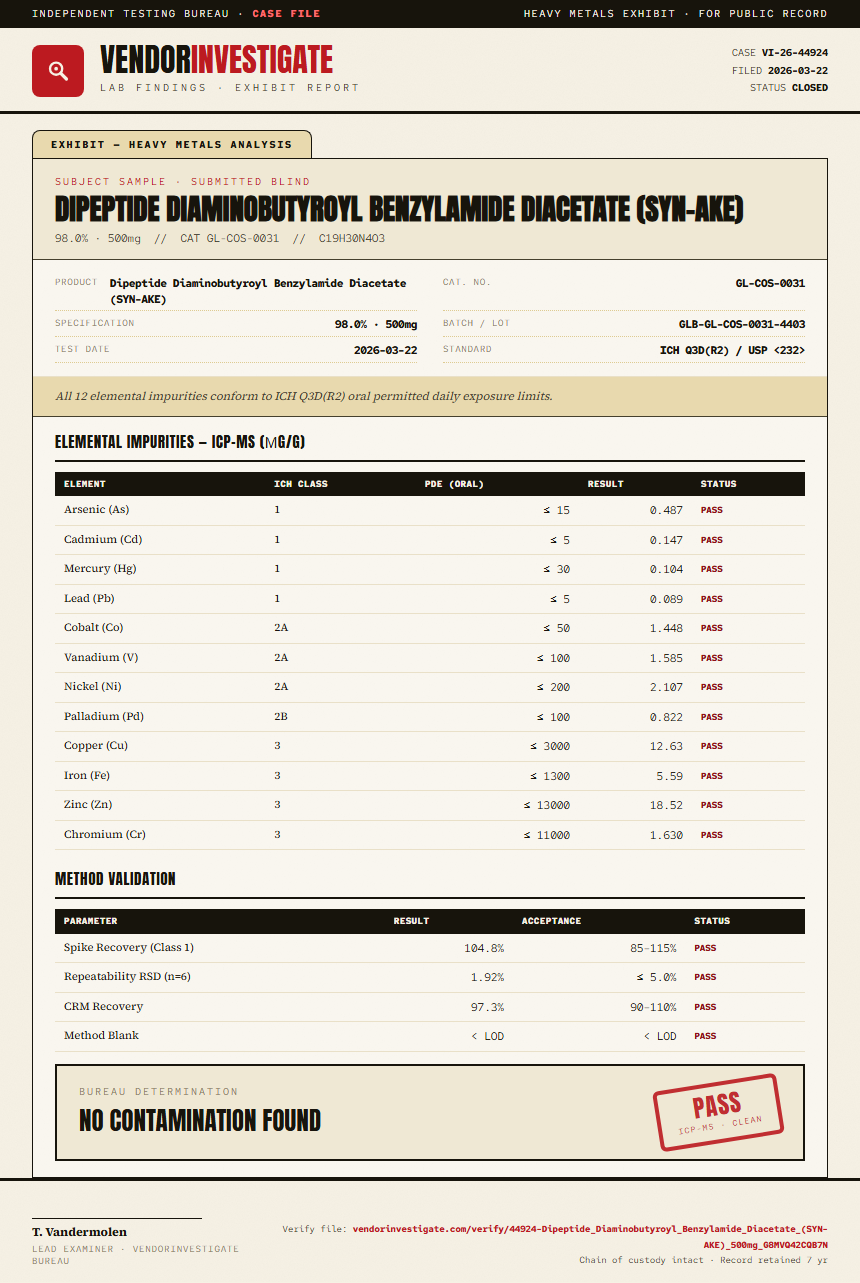 Dipeptide Diaminobutyroyl Benzylamide Diacetate (SYN-AKE) Heavy Metals report by VendorInvestigate
