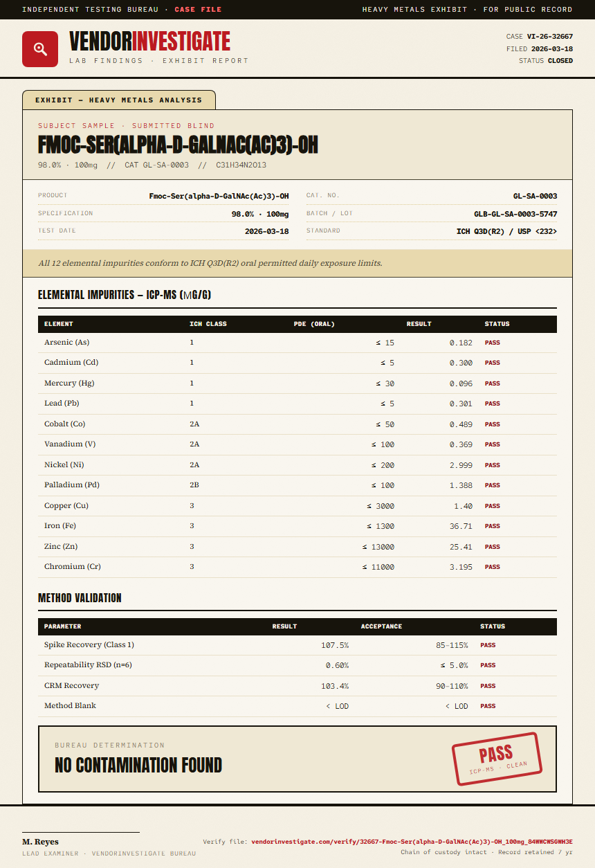 Fmoc-Ser(alpha-D-GalNAc(Ac)3)-OH Heavy Metals report by VendorInvestigate