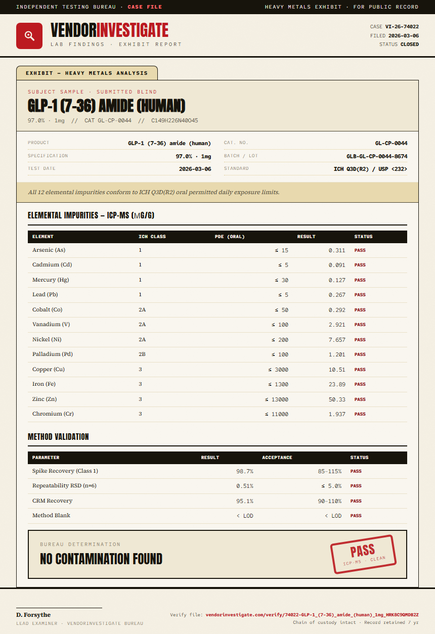 GLP-1 (7-36) amide (human) Heavy Metals report by VendorInvestigate