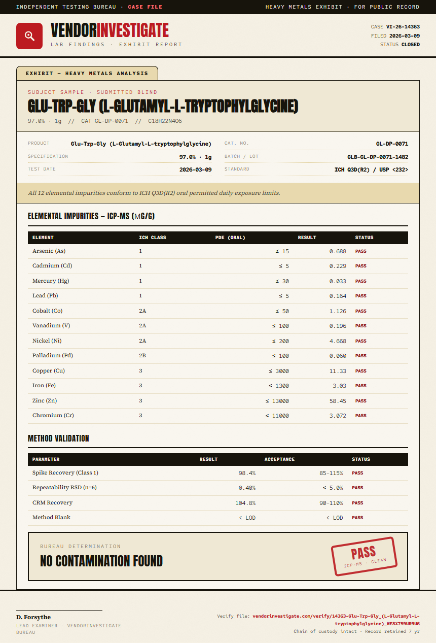 Glu-Trp-Gly (L-Glutamyl-L-tryptophylglycine) Heavy Metals report by VendorInvestigate