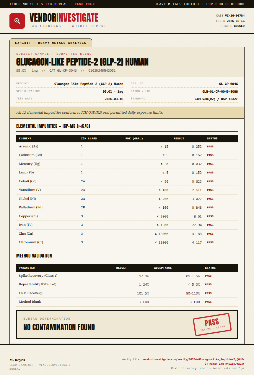 Glucagon-like Peptide-2 (GLP-2) Human Heavy Metals report by VendorInvestigate