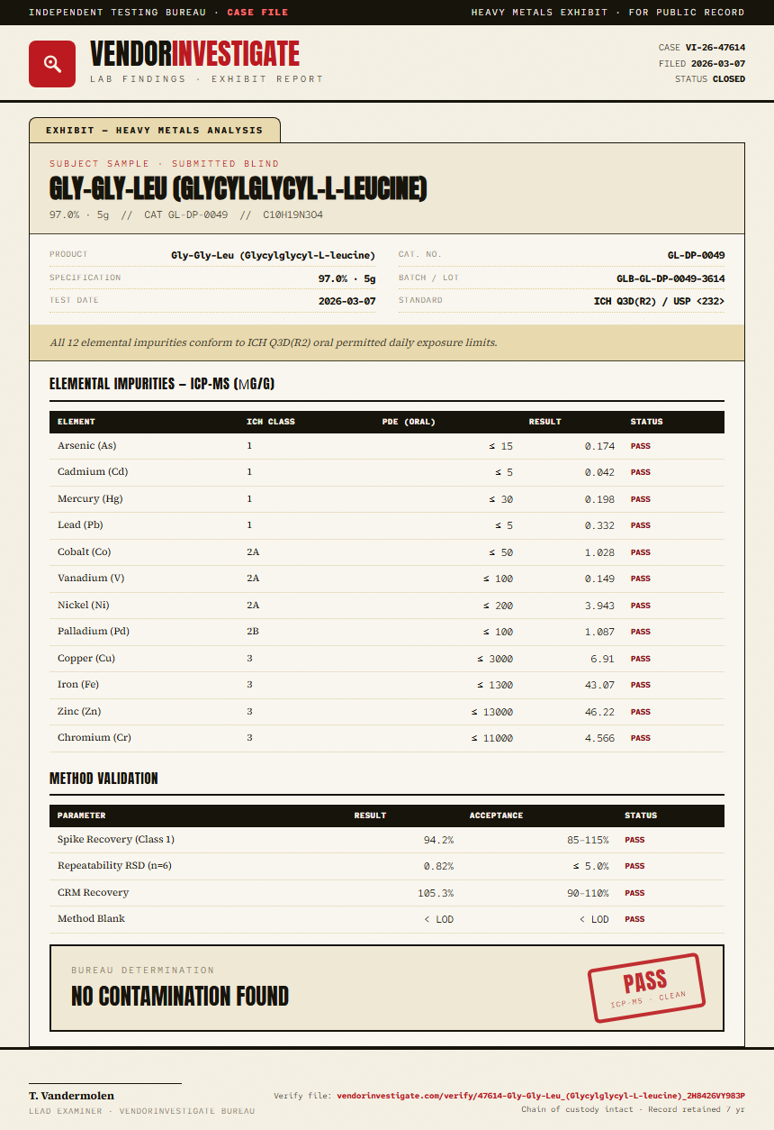 Gly-Gly-Leu (Glycylglycyl-L-leucine) Heavy Metals report by VendorInvestigate