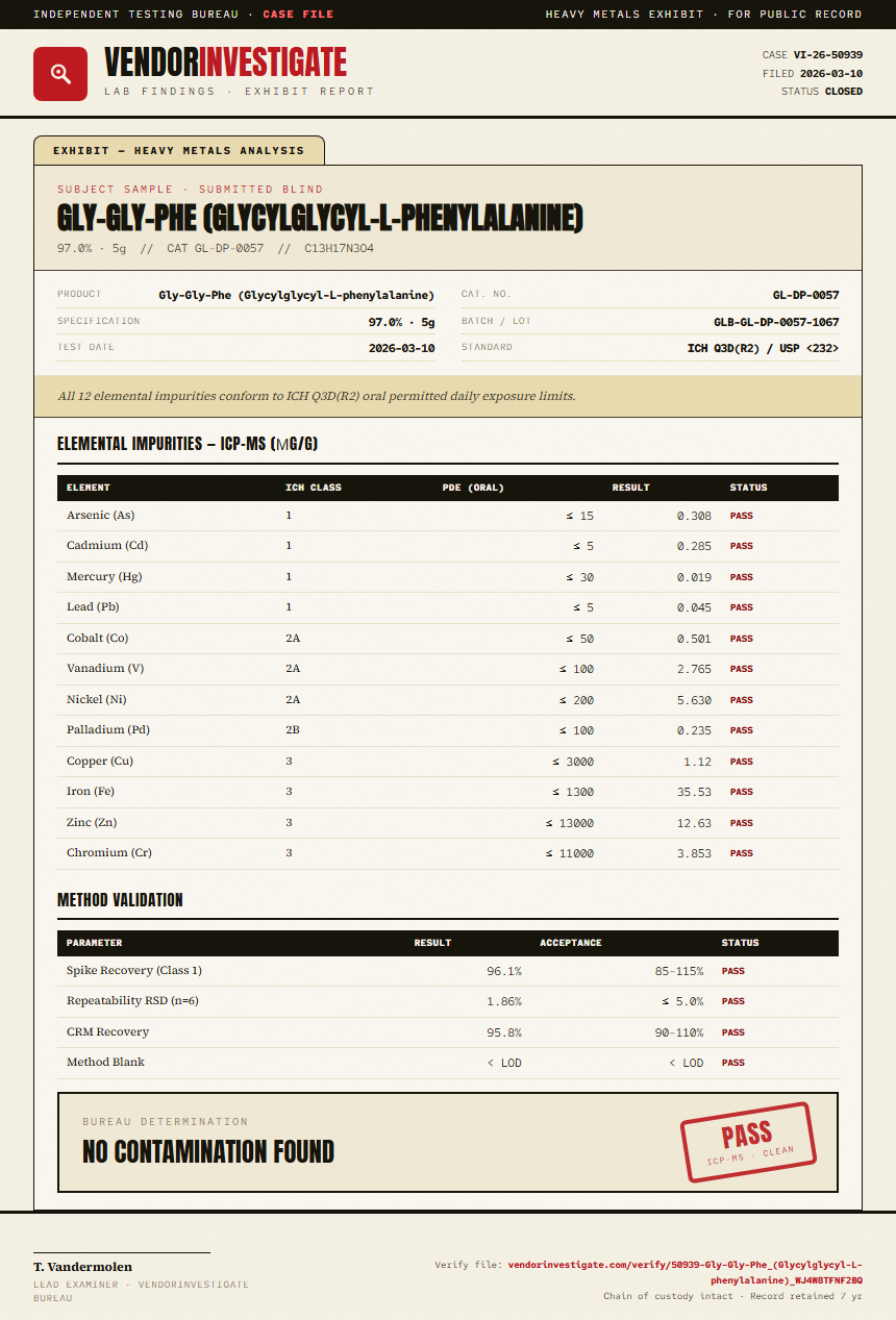 Gly-Gly-Phe (Glycylglycyl-L-phenylalanine) Heavy Metals report by VendorInvestigate
