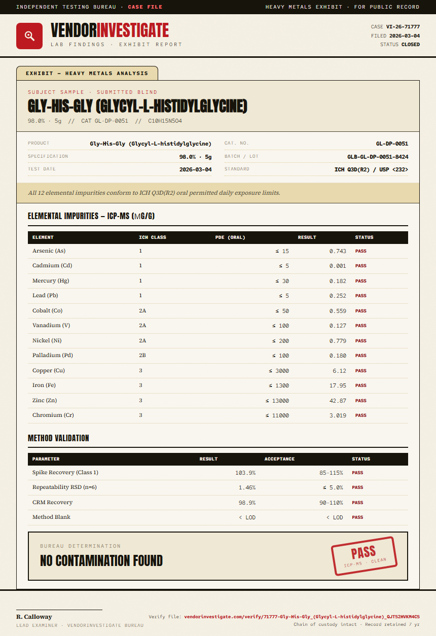 Gly-His-Gly (Glycyl-L-histidylglycine) Heavy Metals report by VendorInvestigate