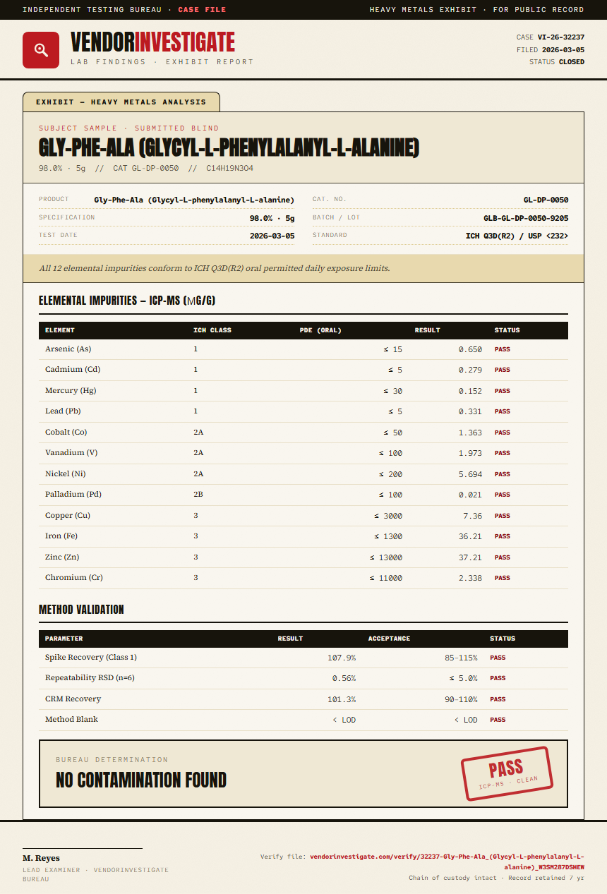 Gly-Phe-Ala (Glycyl-L-phenylalanyl-L-alanine) Heavy Metals report by VendorInvestigate