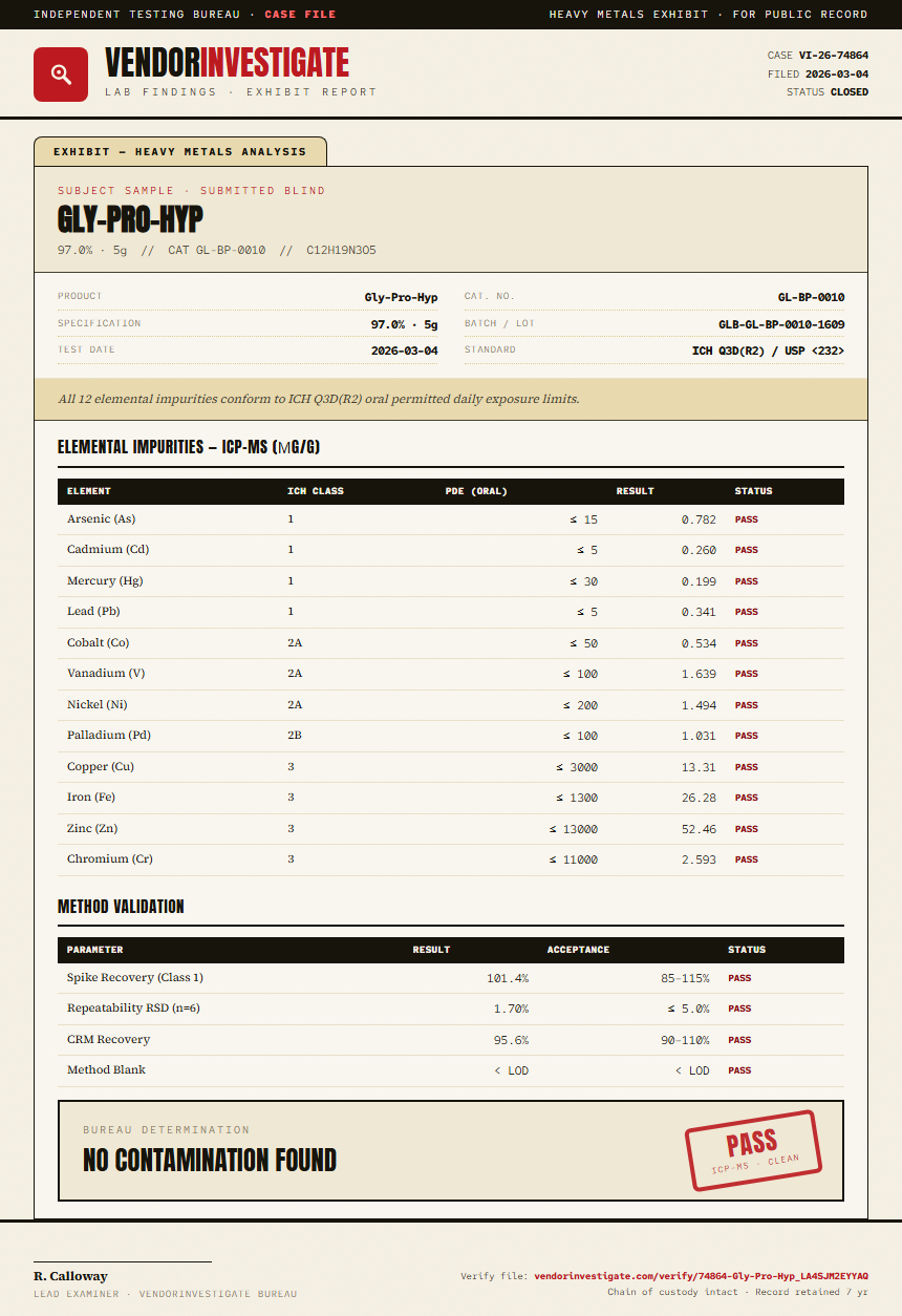 Gly-Pro-Hyp Heavy Metals report by VendorInvestigate