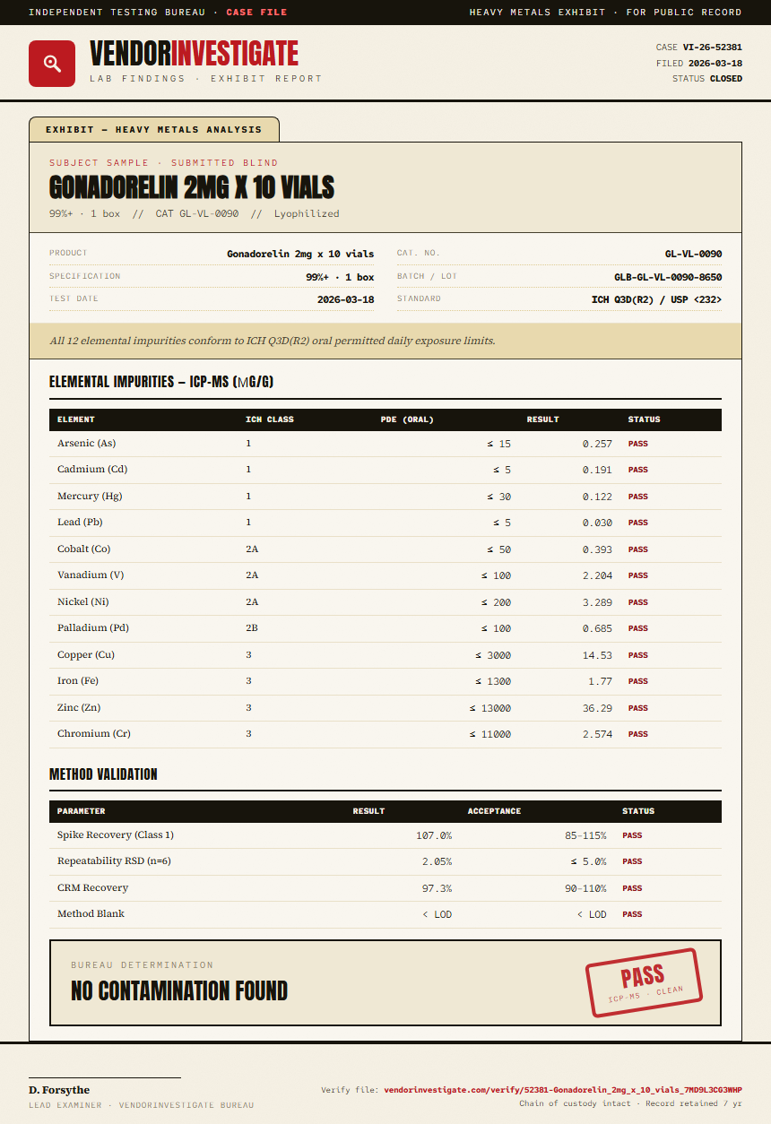 Gonadorelin 2mg x 10 vials Heavy Metals report by VendorInvestigate