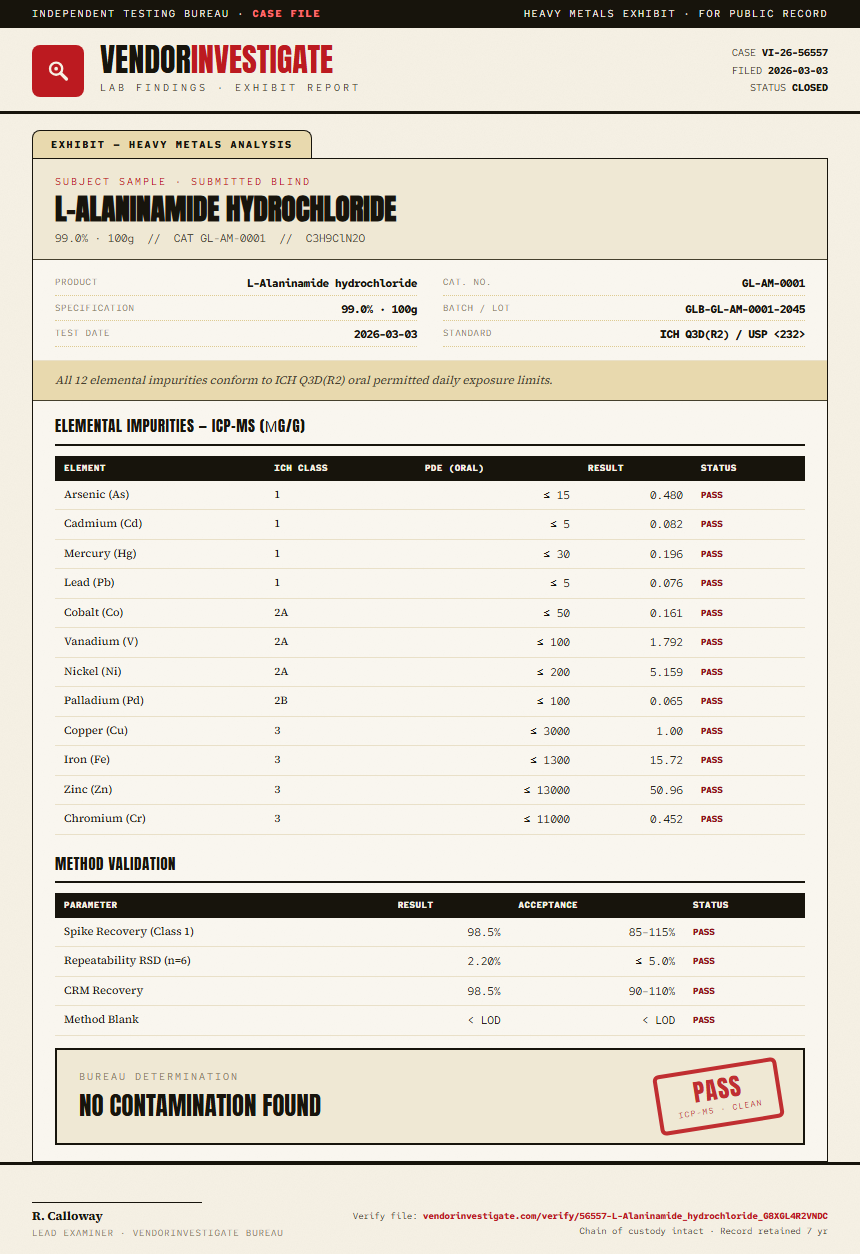 L-Alaninamide hydrochloride Heavy Metals report by VendorInvestigate
