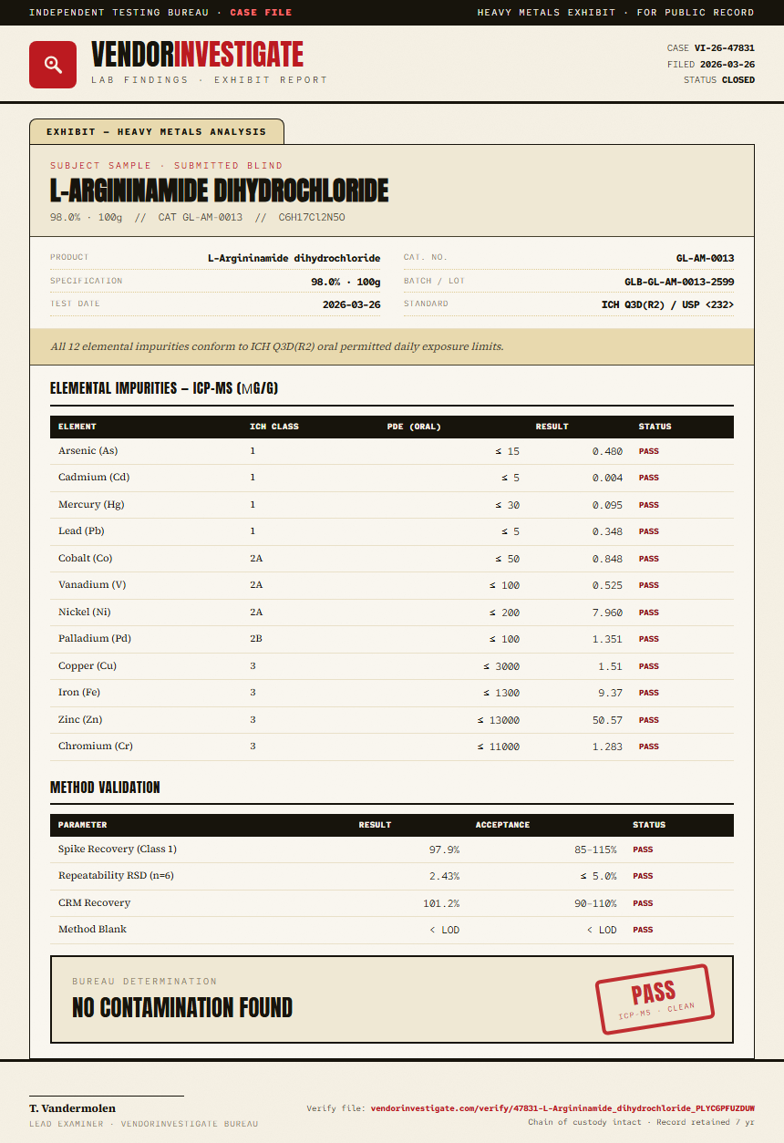 L-Argininamide dihydrochloride Heavy Metals report by VendorInvestigate