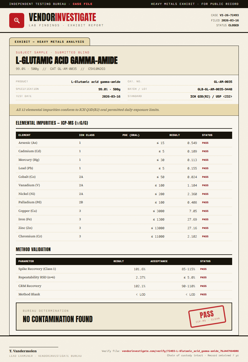 L-Glutamic acid gamma-amide Heavy Metals report by VendorInvestigate
