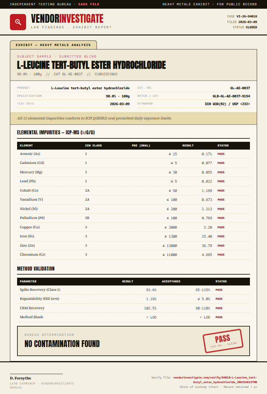 L-Leucine tert-butyl ester hydrochloride Heavy Metals report by VendorInvestigate