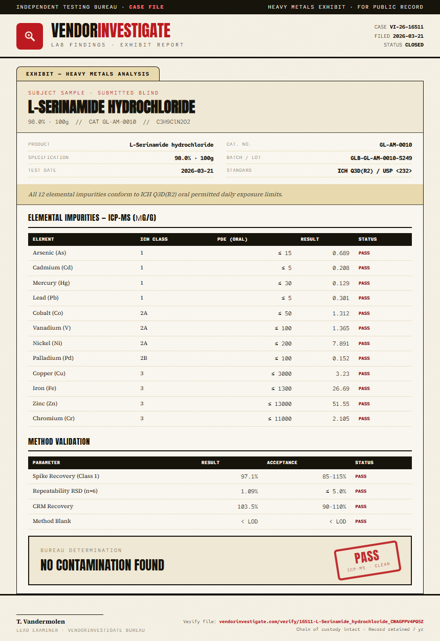 L-Serinamide hydrochloride Heavy Metals report by VendorInvestigate