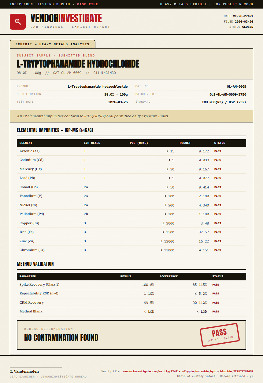 L-Tryptophanamide hydrochloride Heavy Metals report by VendorInvestigate