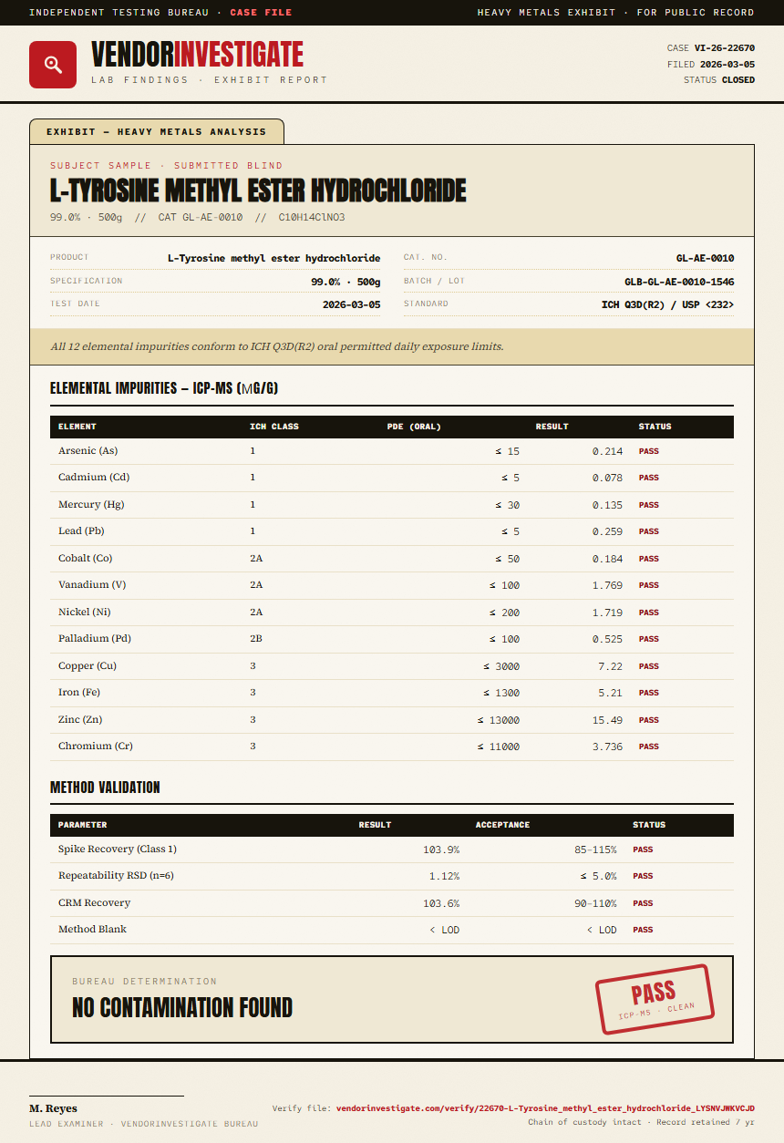 L-Tyrosine methyl ester hydrochloride Heavy Metals report by VendorInvestigate