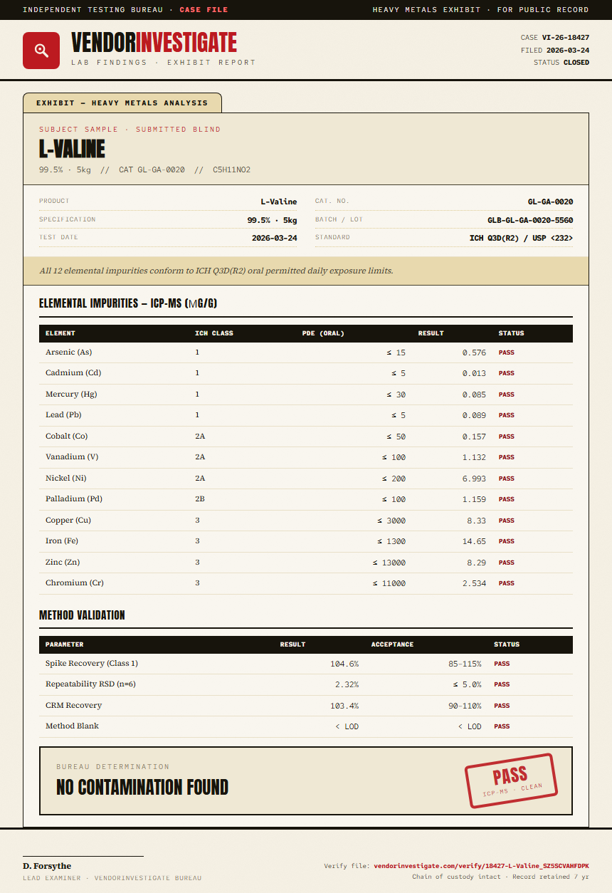 L-Valine Heavy Metals report by VendorInvestigate