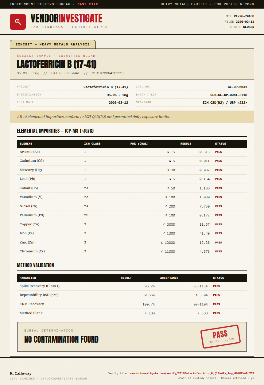 Lactoferricin B (17-41) Heavy Metals report by VendorInvestigate