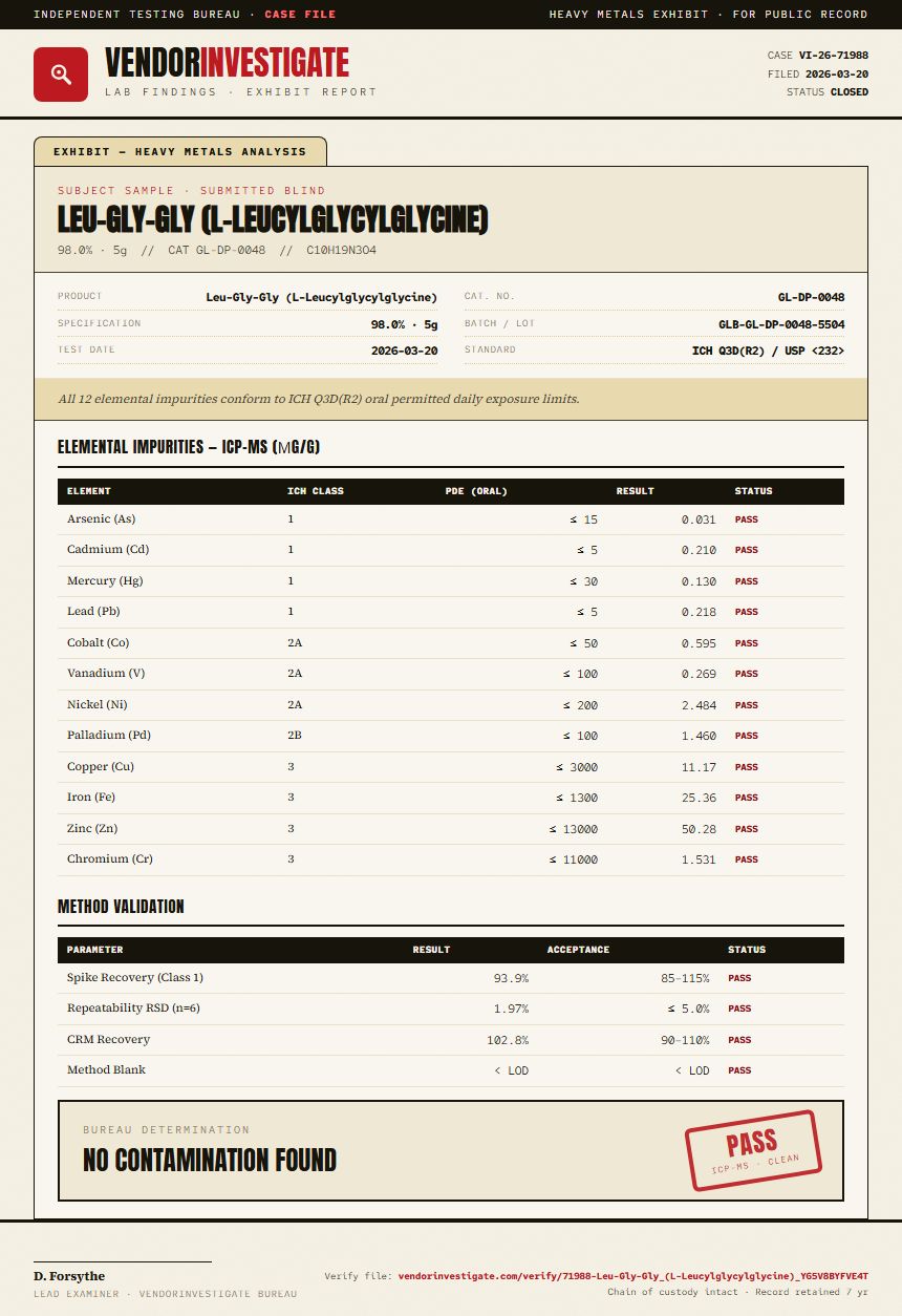 Leu-Gly-Gly (L-Leucylglycylglycine) Heavy Metals report by VendorInvestigate