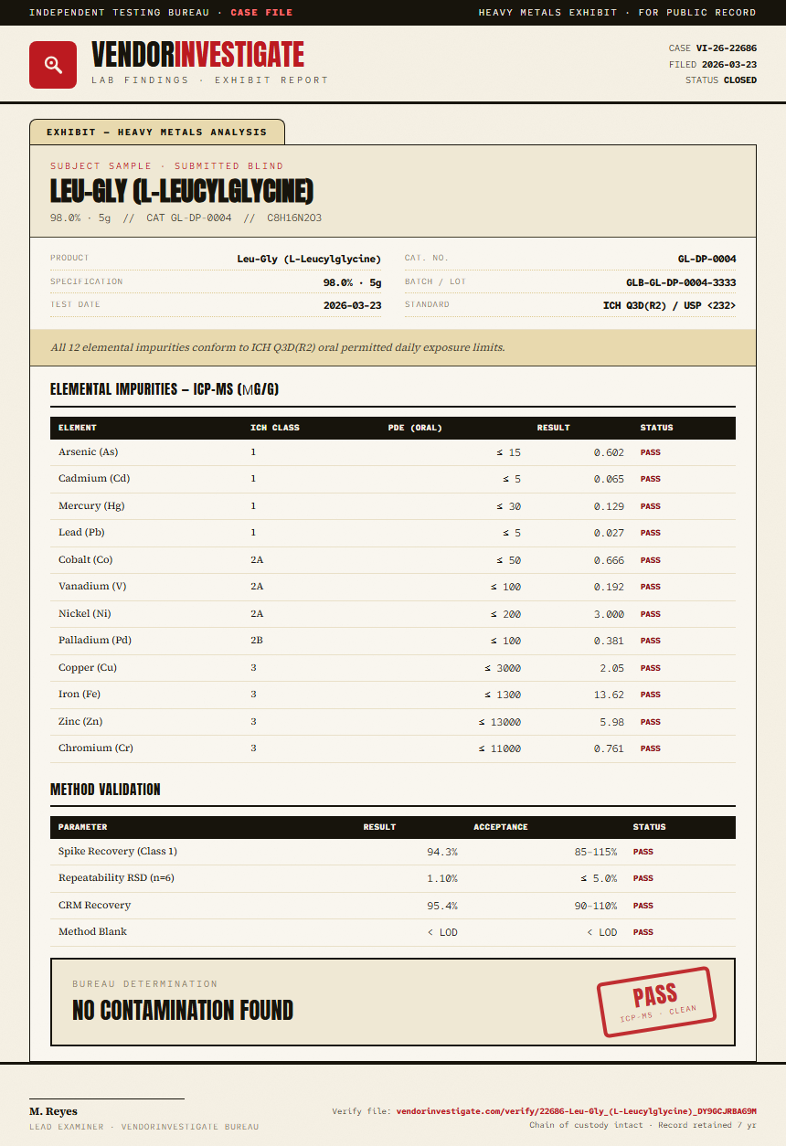 Leu-Gly (L-Leucylglycine) Heavy Metals report by VendorInvestigate