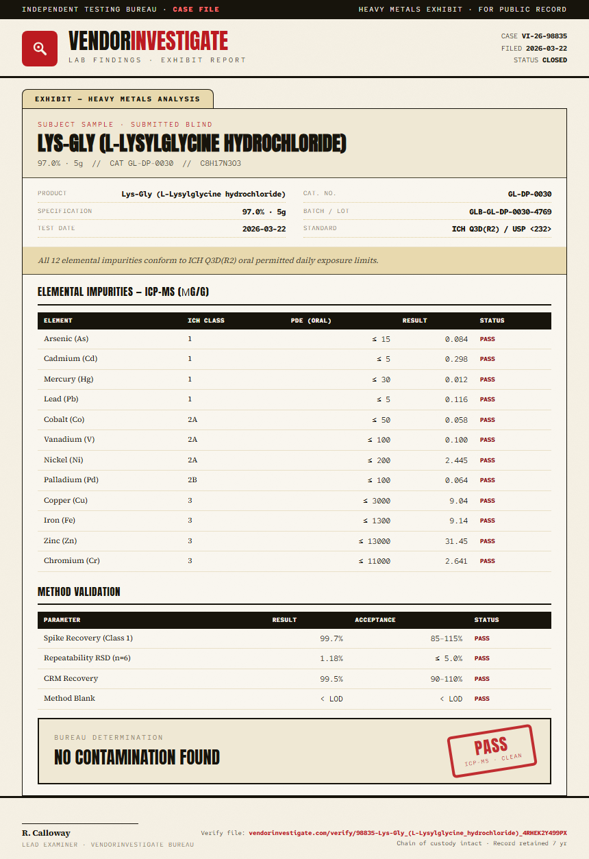 Lys-Gly (L-Lysylglycine hydrochloride) Heavy Metals report by VendorInvestigate