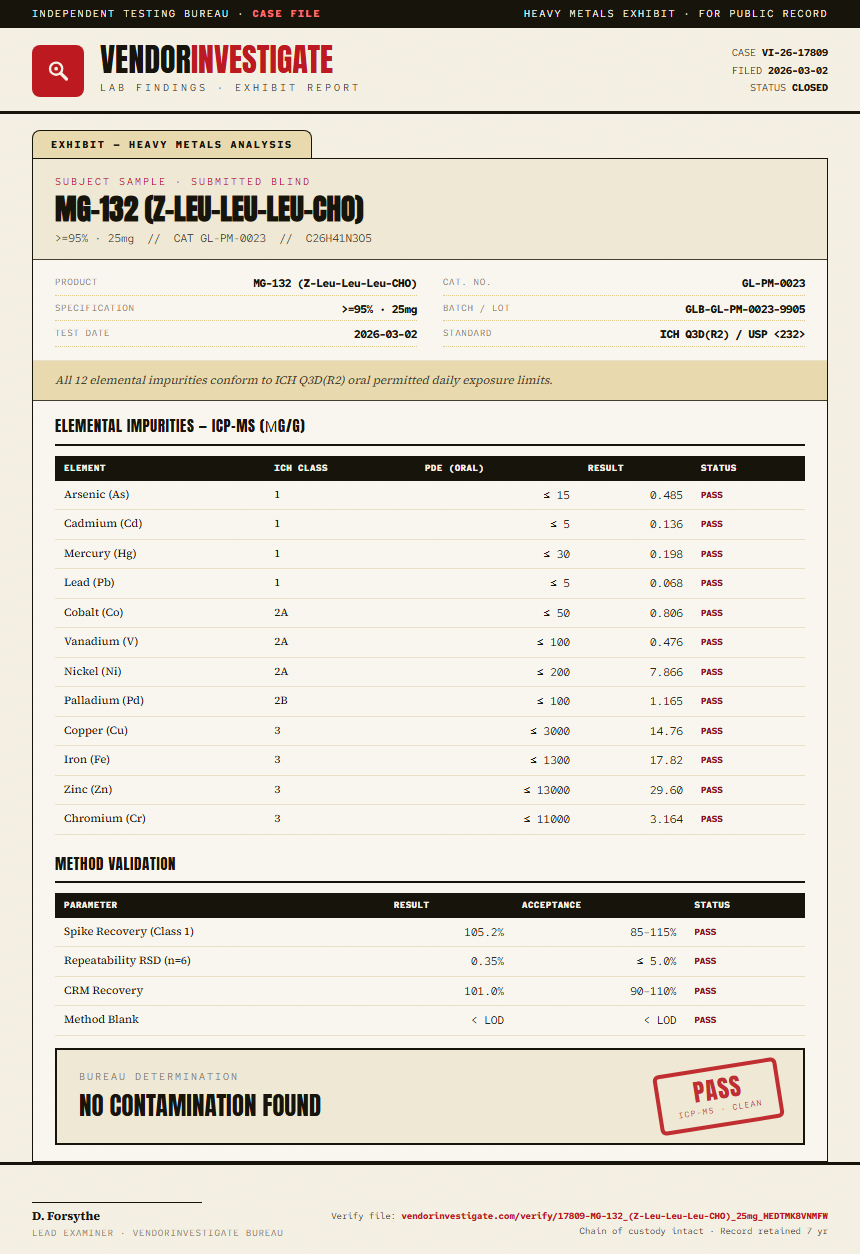 MG-132 (Z-Leu-Leu-Leu-CHO) Heavy Metals report by VendorInvestigate