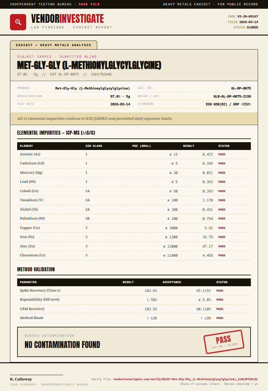Met-Gly-Gly (L-Methionylglycylglycine) Heavy Metals report by VendorInvestigate