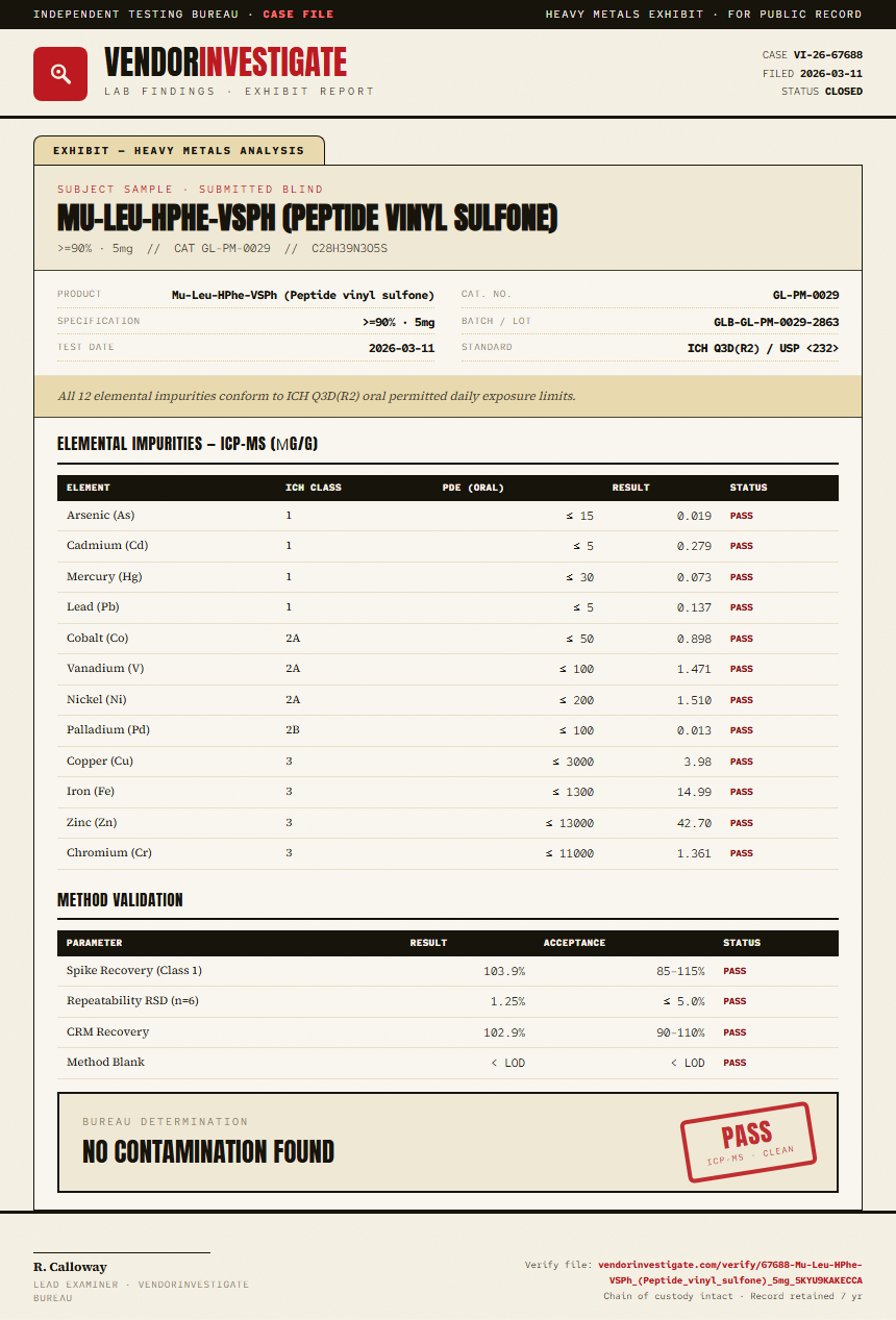 Mu-Leu-HPhe-VSPh (Peptide vinyl sulfone) Heavy Metals report by VendorInvestigate