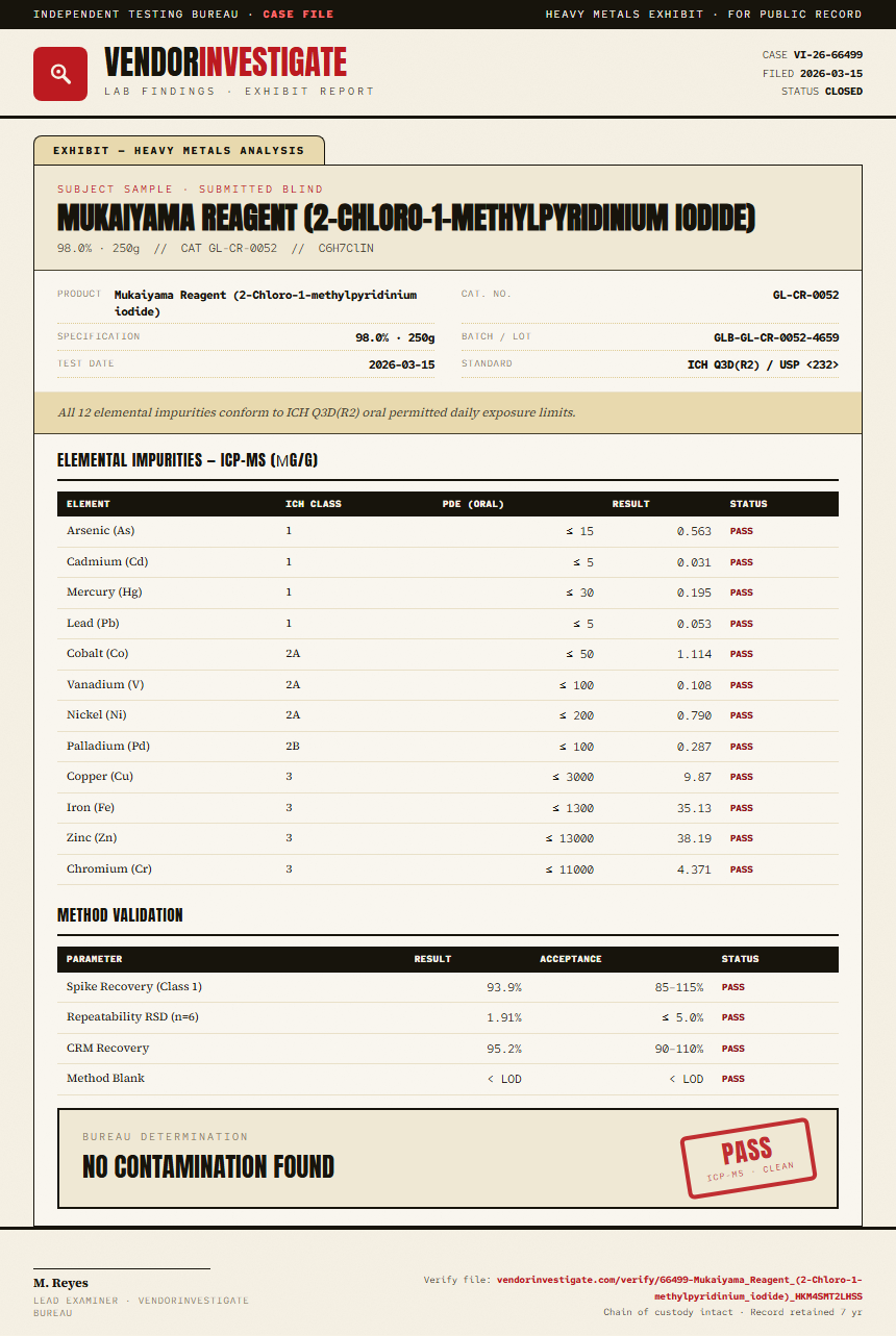 Mukaiyama Reagent (2-Chloro-1-methylpyridinium iodide) Heavy Metals report by VendorInvestigate