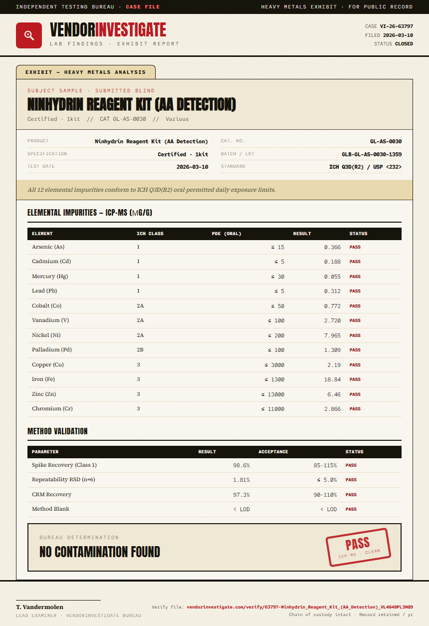 Ninhydrin Reagent Kit (AA Detection) Heavy Metals report by VendorInvestigate