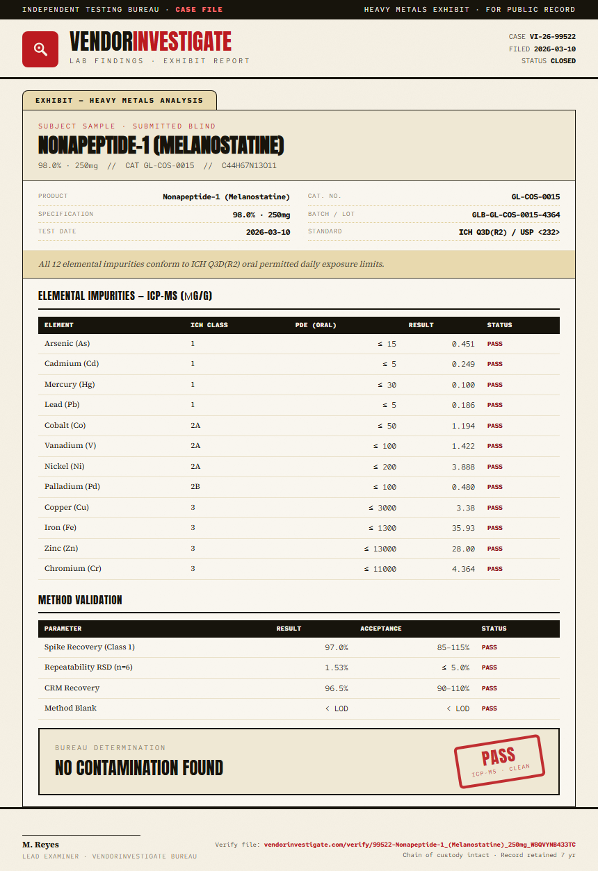 Nonapeptide-1 (Melanostatine) Heavy Metals report by VendorInvestigate