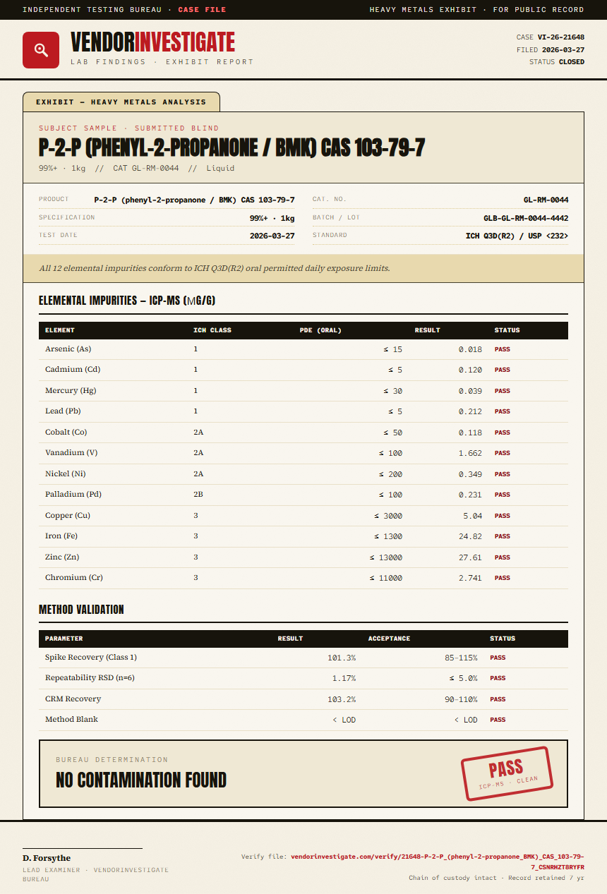 P-2-P (phenyl-2-propanone / BMK) CAS 103-79-7 Heavy Metals report by VendorInvestigate