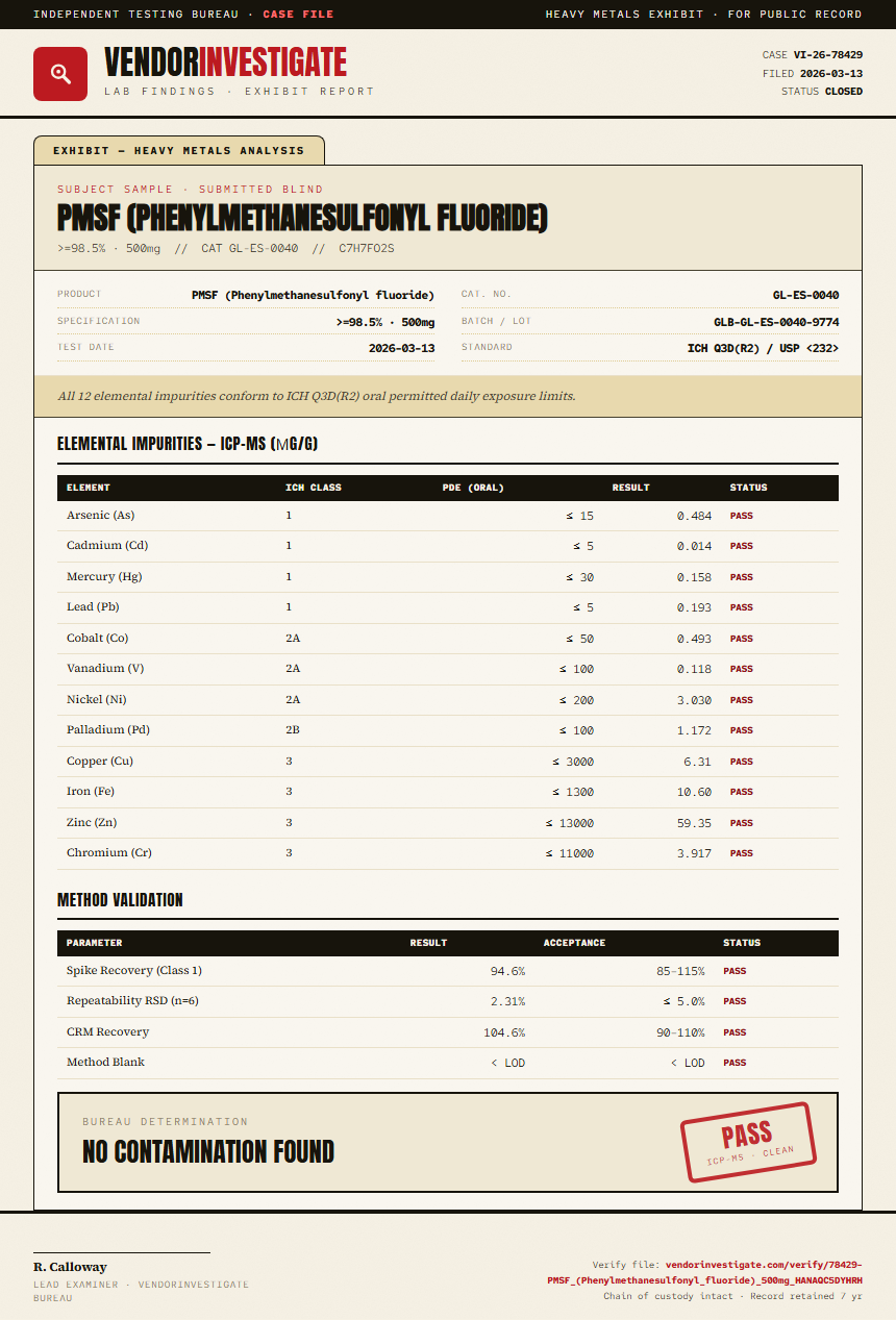 PMSF (Phenylmethanesulfonyl fluoride) Heavy Metals report by VendorInvestigate