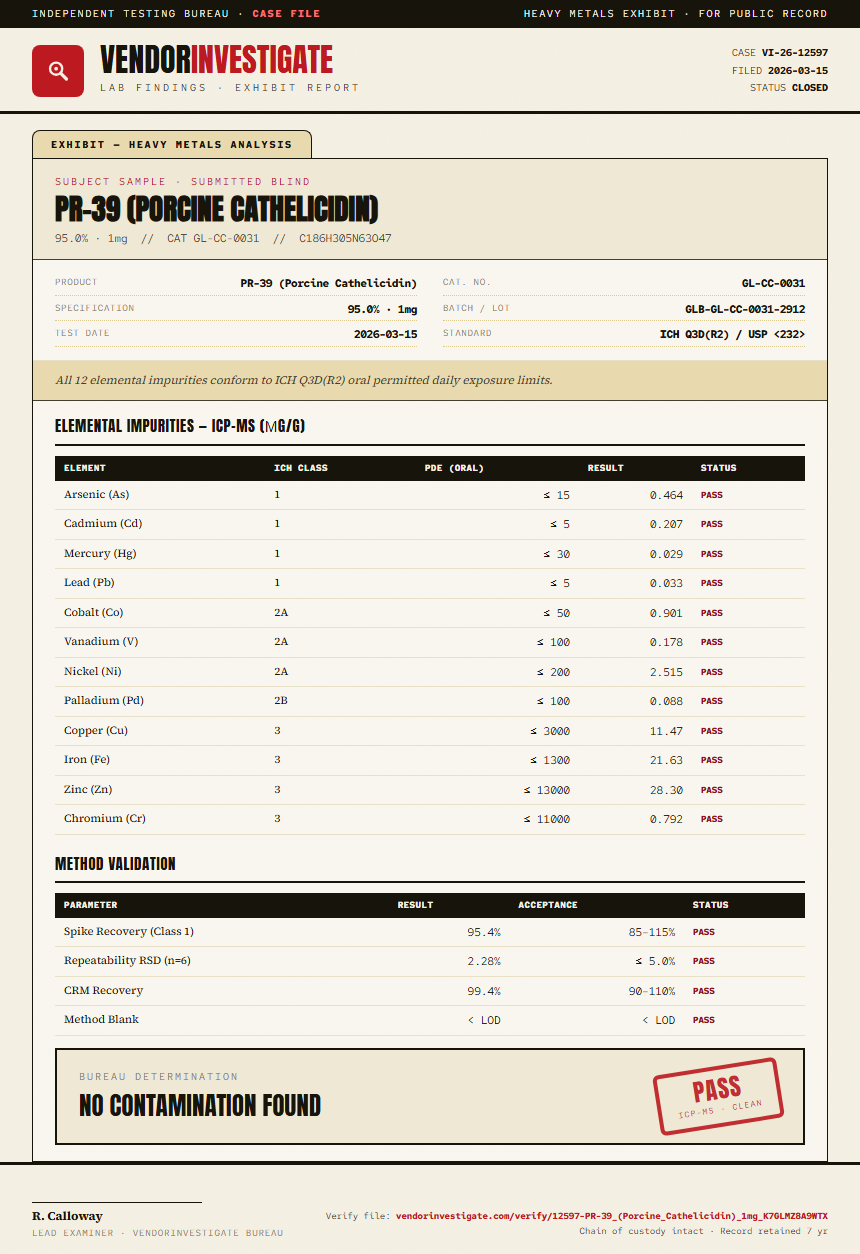PR-39 (Porcine Cathelicidin) Heavy Metals report by VendorInvestigate