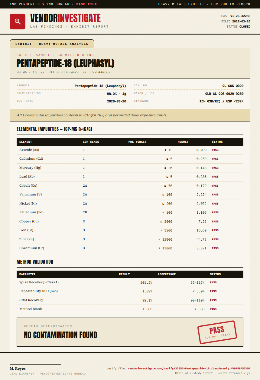 Pentapeptide-18 (Leuphasyl) Heavy Metals report by VendorInvestigate