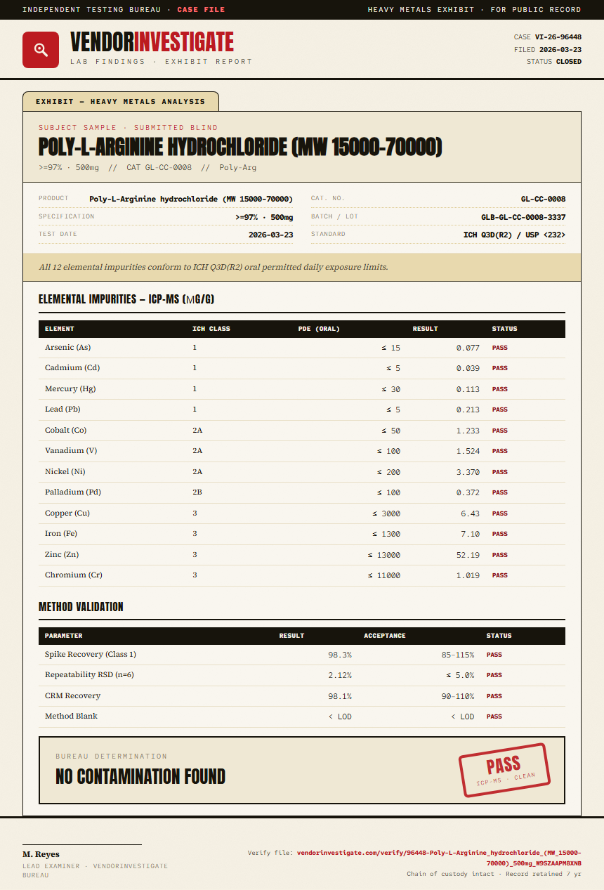 Poly-L-Arginine hydrochloride (MW 15000-70000) Heavy Metals report by VendorInvestigate