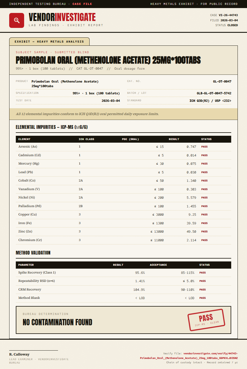 Primobolan Oral (Methenolone Acetate) 25mg*100tabs Heavy Metals report by VendorInvestigate