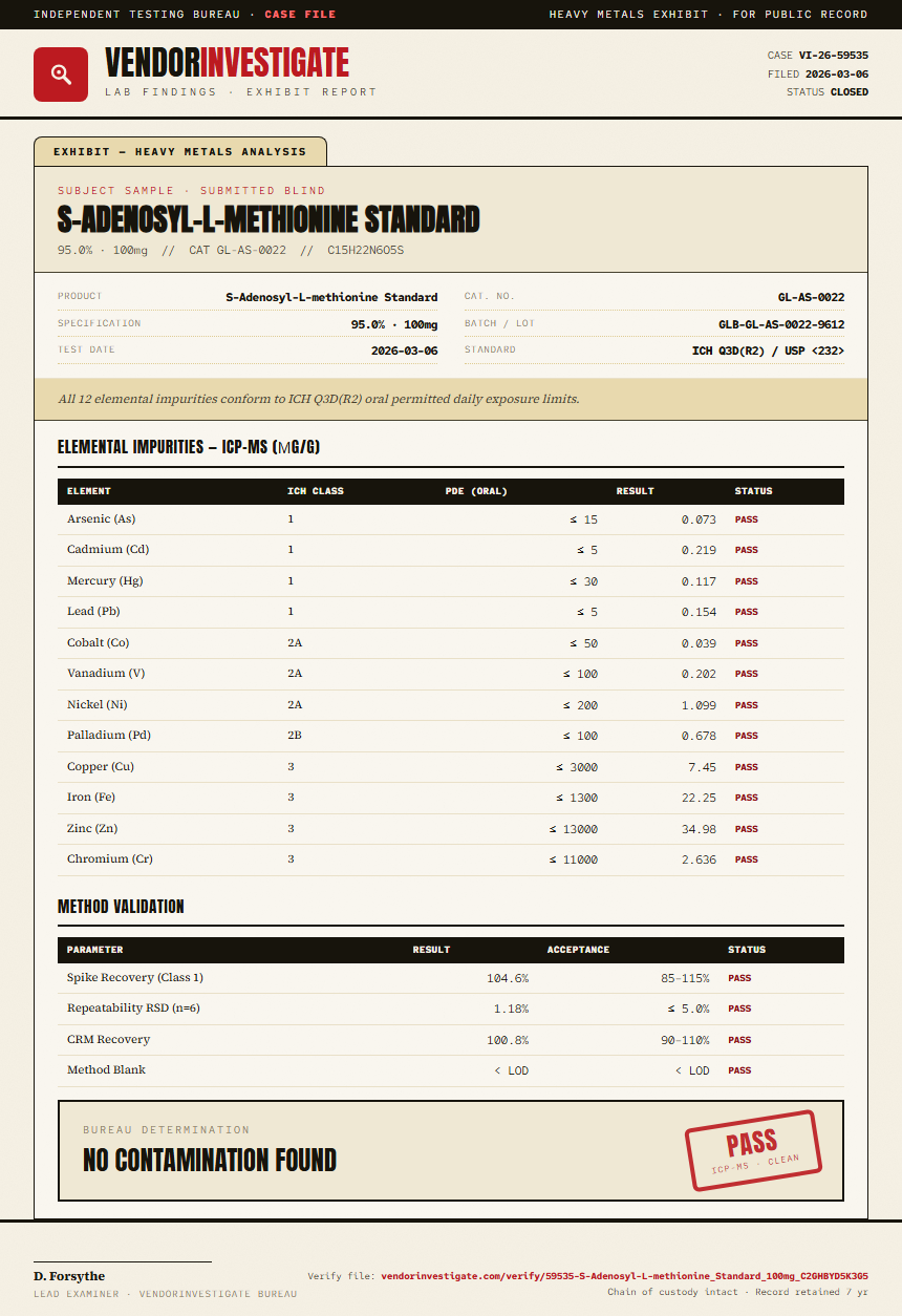 S-Adenosyl-L-methionine Standard Heavy Metals report by VendorInvestigate