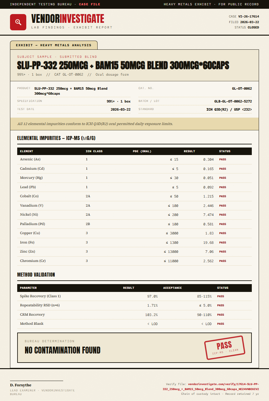SLU-PP-332 250mcg + BAM15 50mcg Blend 300mcg*60caps Heavy Metals report by VendorInvestigate