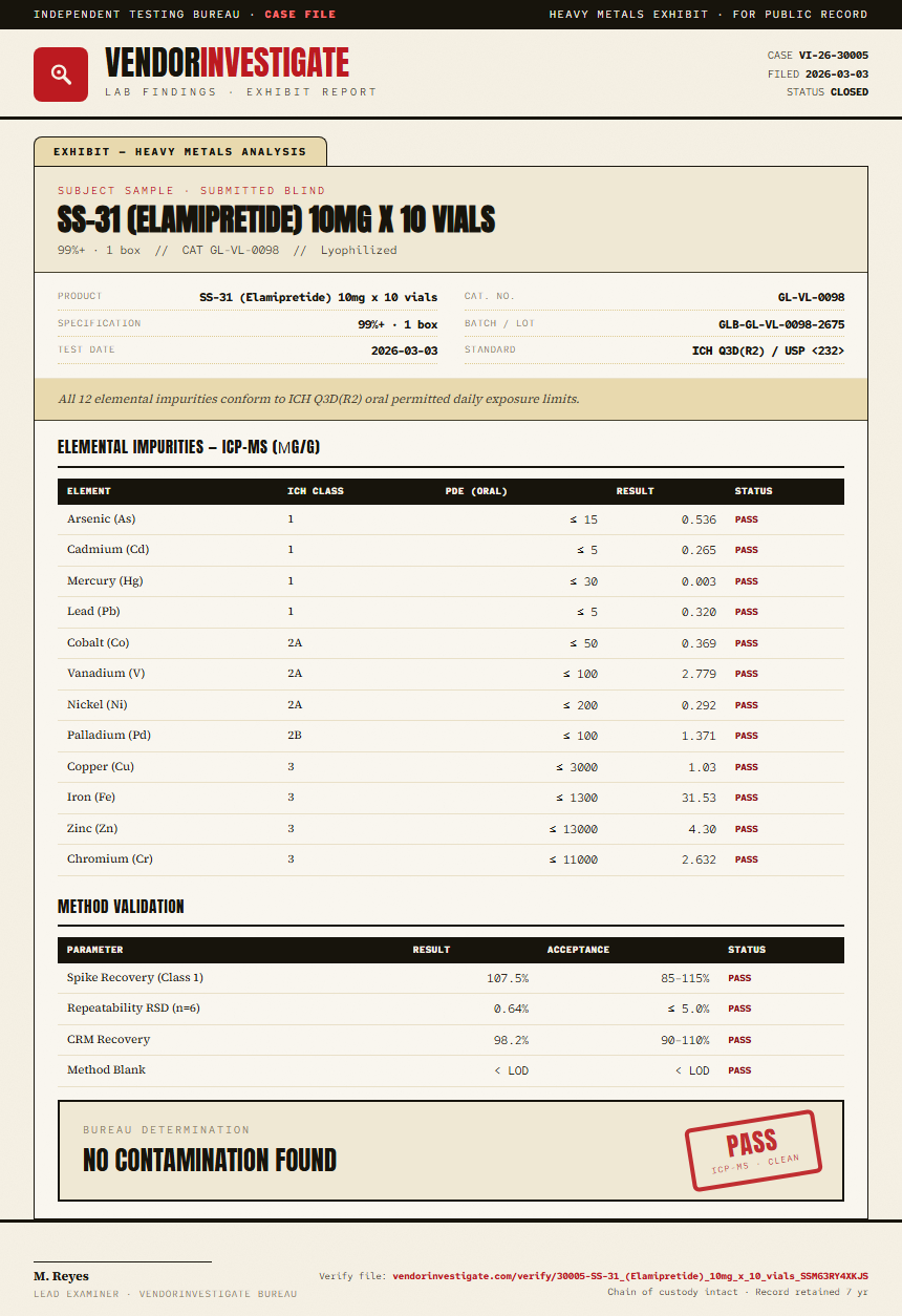 SS-31 (Elamipretide) 10mg x 10 vials Heavy Metals report by VendorInvestigate