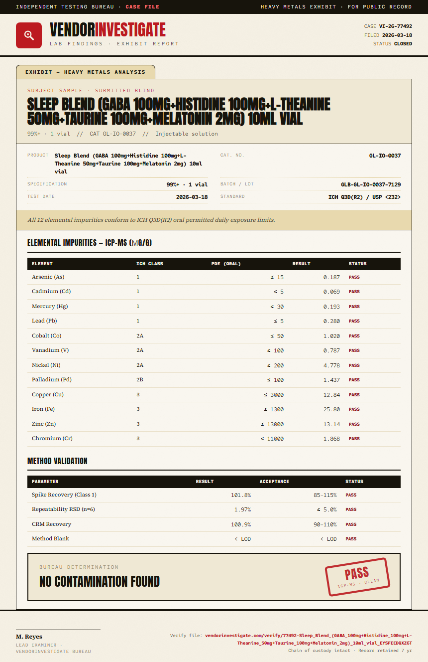 Sleep Blend (GABA 100mg+Histidine 100mg+L-Theanine 50mg+Taurine 100mg+Melatonin 2mg) 10ml vial Heavy Metals report by VendorInvestigate