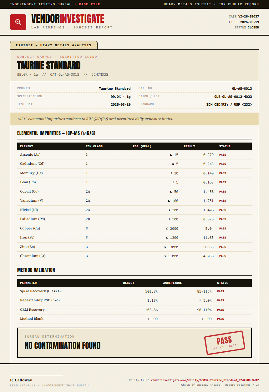 Taurine Standard Heavy Metals report by VendorInvestigate