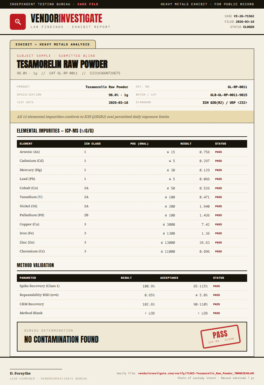 Tesamorelin Raw Powder Heavy Metals report by VendorInvestigate
