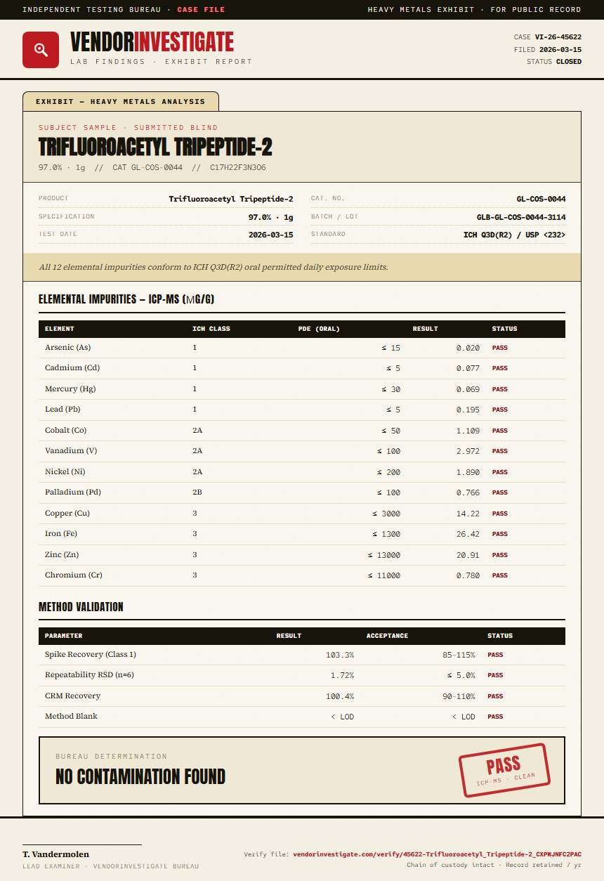 Trifluoroacetyl Tripeptide-2 Heavy Metals report by VendorInvestigate