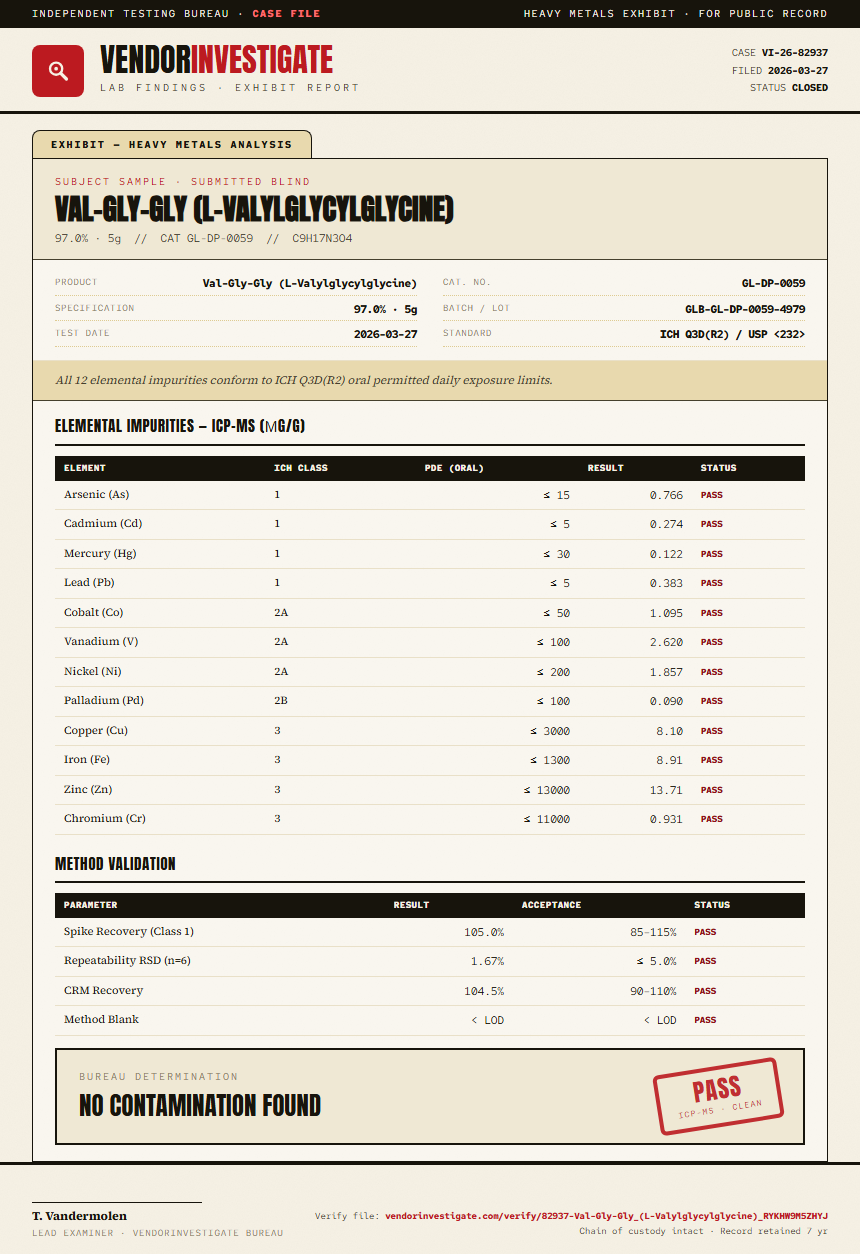 Val-Gly-Gly (L-Valylglycylglycine) Heavy Metals report by VendorInvestigate