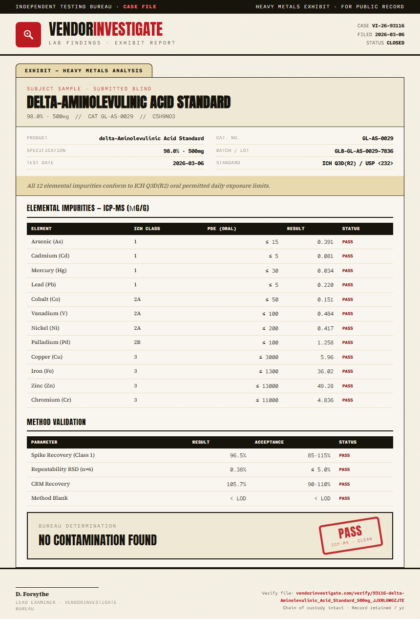 delta-Aminolevulinic Acid Standard Heavy Metals report by VendorInvestigate