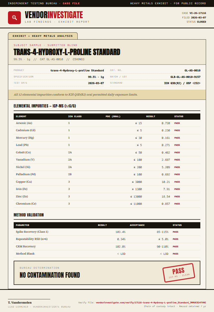 trans-4-Hydroxy-L-proline Standard Heavy Metals report by VendorInvestigate