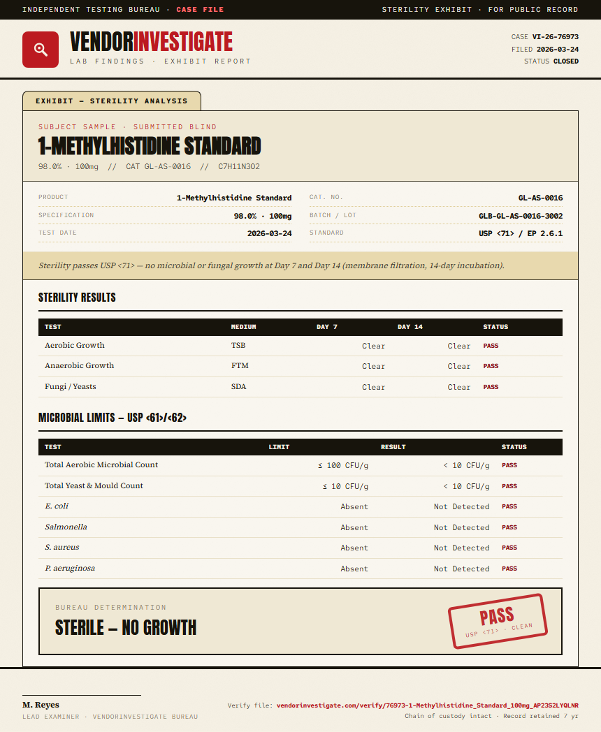 1-Methylhistidine Standard Sterility report by VendorInvestigate